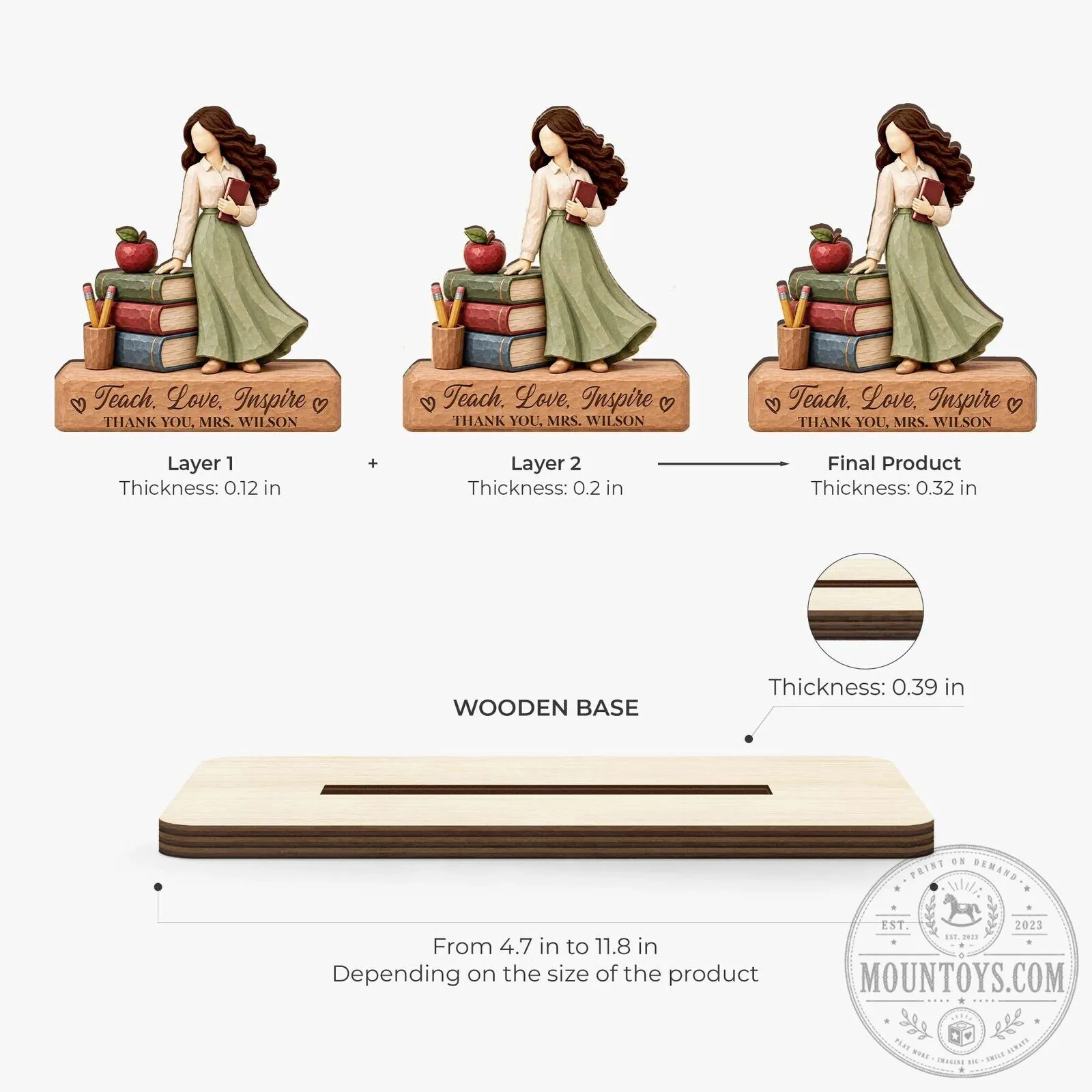 Teach Love Inspire Thank You Mrs Wilson Personalized Teacher Appreciation Figurine 13 Teach Love Inspire Thank You Mrs Wilson Personalized Teacher Appreciation Figurine